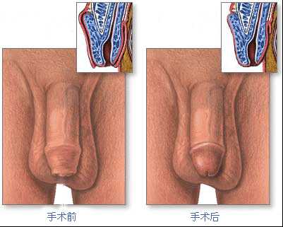 ��������п�ҽԺ