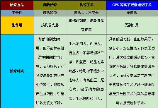 ��������п�ҽԺ