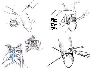 ��������п�ҽԺ