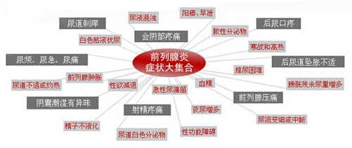 ��������п�ҽԺ