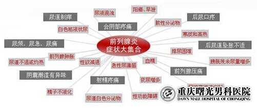 ��������п�ҽԺ