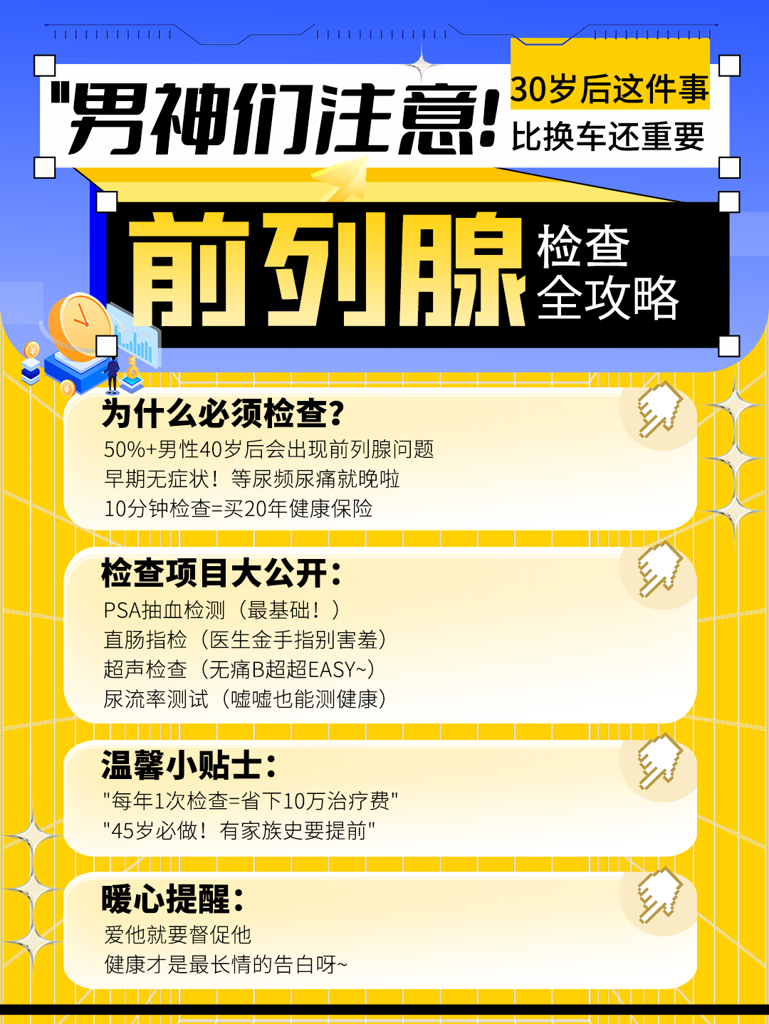 阴茎增粗手术禁忌:术前用药调整指南